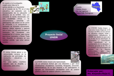 Diseno y Ejecusion de Proyectos Sociales